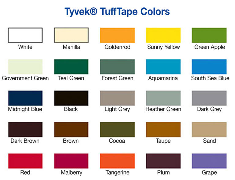 Printed/Laminated Tyvek Southern Label